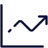 Technical Charts